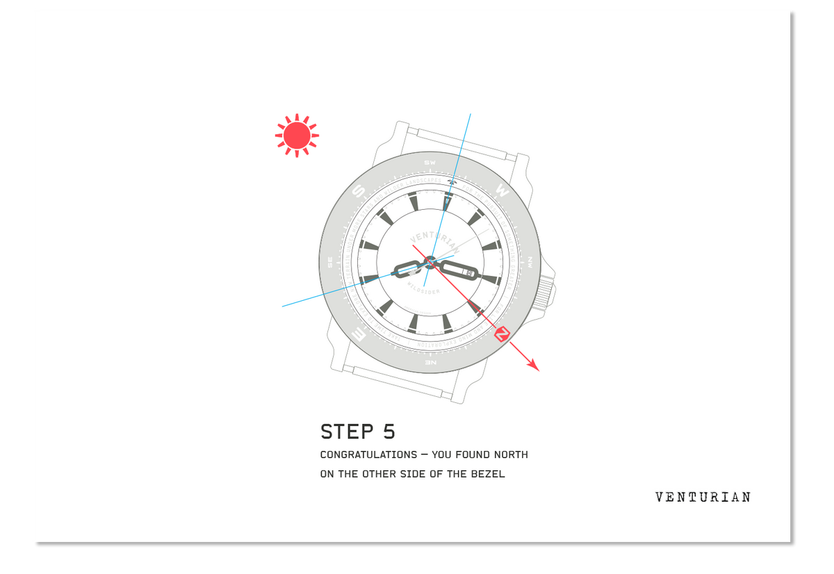 a-step-by-step-guide-to-using-a-compass-tool-watch-venturian-watchworks