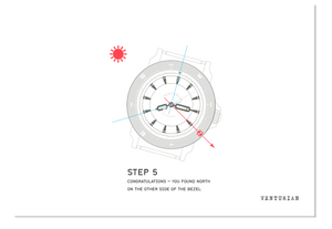 A step-by-step guide to using a compass tool watch.